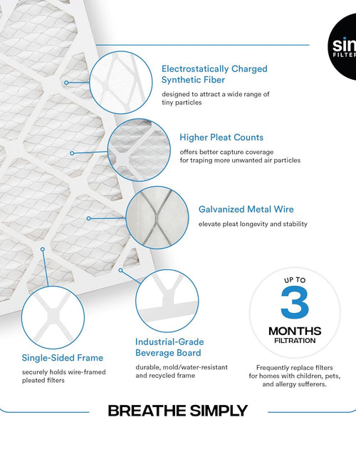 Load image into Gallery viewer, Simply by  12X12X1 Air Filter, MERV 8, MPR 600, AC Furnace Air Filter, 4 Pack
