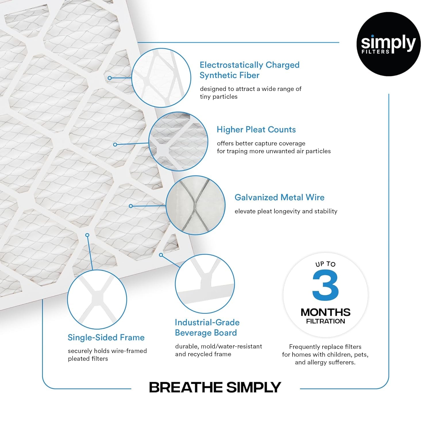 Simply by  12X12X1 Air Filter, MERV 8, MPR 600, AC Furnace Air Filter, 4 Pack