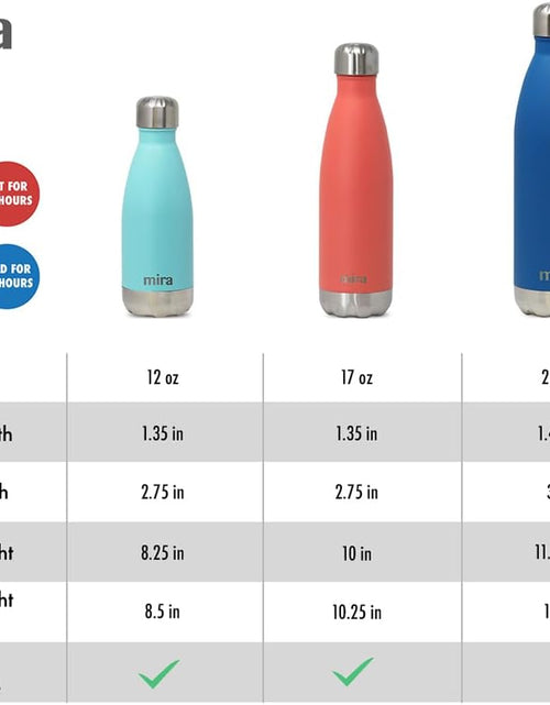 Load image into Gallery viewer, 12 Oz 2 Pack Stainless Steel Vacuum Insulated Kids Water Bottle - Double Walled Cola Shape Thermos - 24 Hours Cold, 12 Hours Hot - Reusable Metal Water Bottle - Leak-Proof Sports Flask
