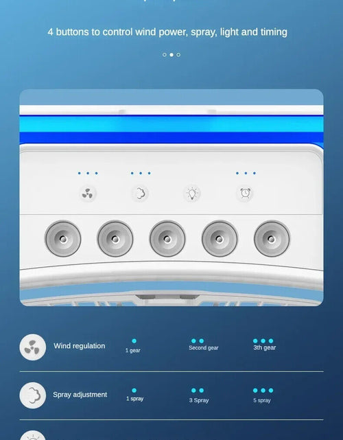 Load image into Gallery viewer, Portable Air Conditioner Fan Household Small Air Cooler Humidifier Hydrocooling
